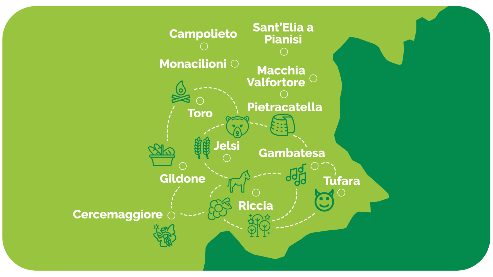 mappa kids ecomuseo